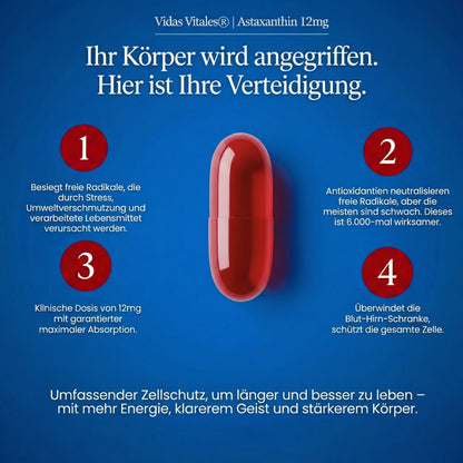 Astaxanthin - Feel Younger and Look Younger in 30 Days or Your Money Back.