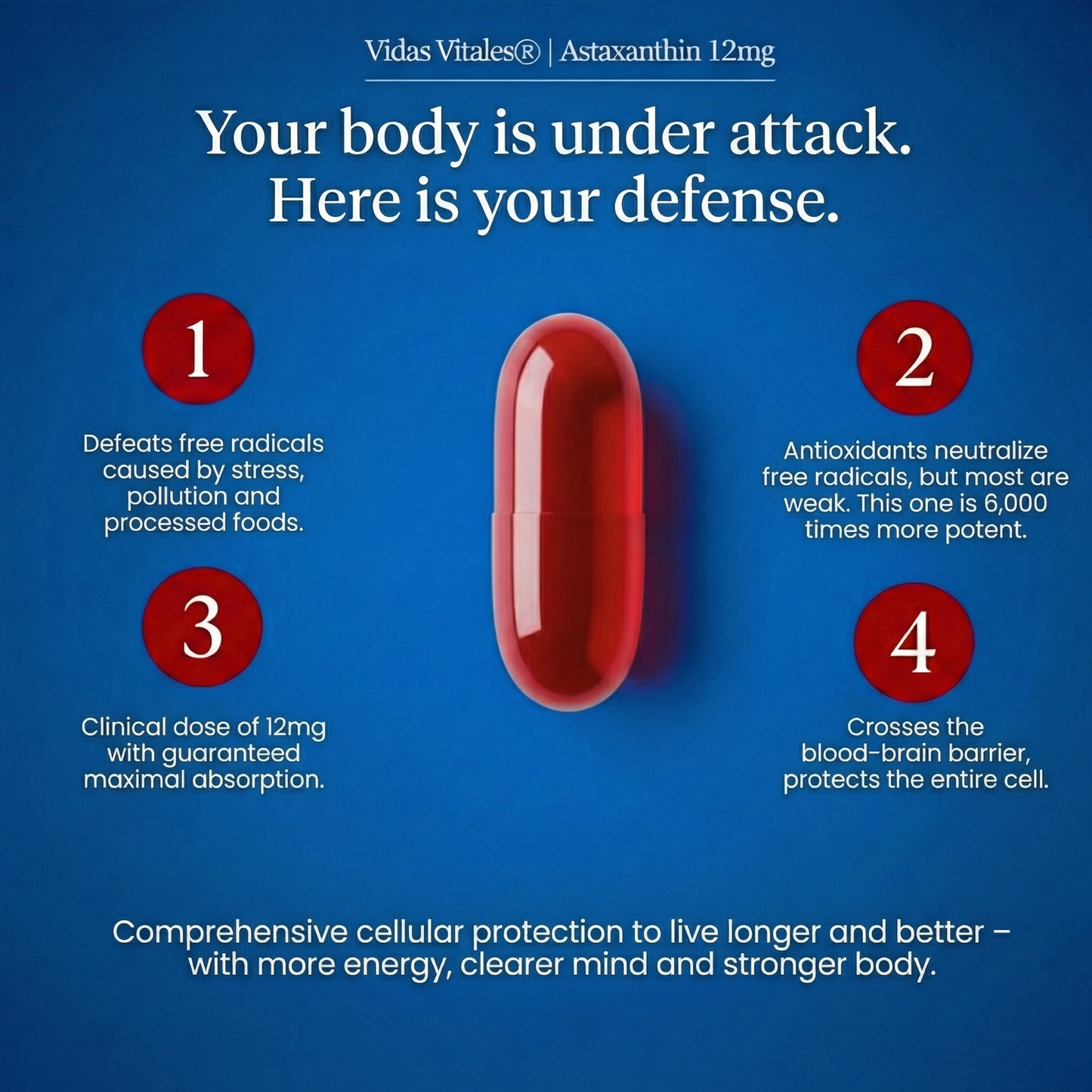 Astaxanthin - Feel Younger and Look Younger in 30 Days or Your Money Back.