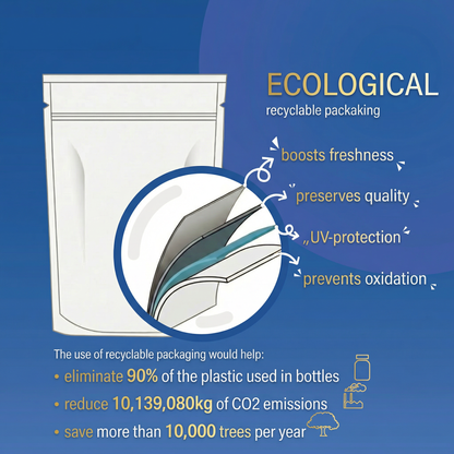 Astaxanthin - Feel Younger and Look Younger in 30 Days or Your Money Back.