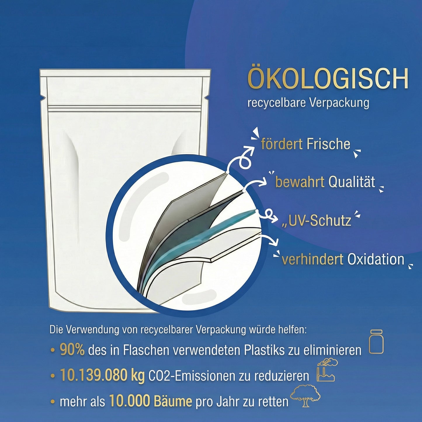 Astaxanthin - Feel Younger and Look Younger in 30 Days or Your Money Back.