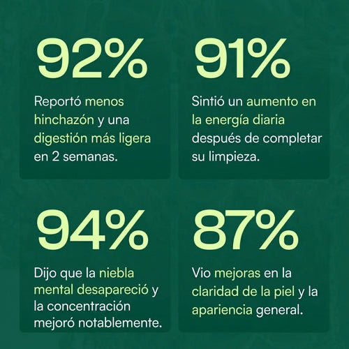 Cápsulas Blandas de Aceite de Orégano