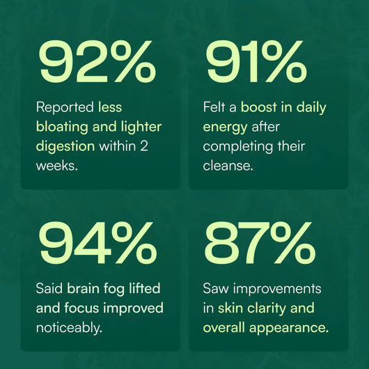 Vidas™ Oil Of Oregano Softgels